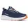 Columbia Turnschuhe Herren Navy 42,5