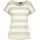ICEPEAK Aleda Damen T-Shirt, grün - S