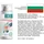 flexosamine Forte Creme 300 ml