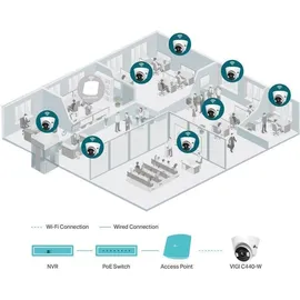 TP-Link VIGI C440-W