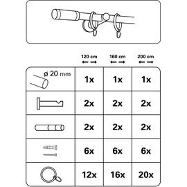 GARDINIA Gardinenstangen Set Zylinder 1-läufig Ø 20 mm 160 cm edelstahl-optik