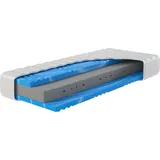 Hn8 Schlafsysteme 7-Zonen Geltouch-Matratze "XXL Gelstar KS, (H3, 160 x 200 cm