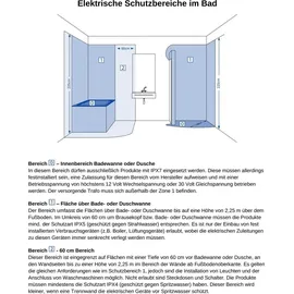 Ximax Badheizkörper Alpha 1750 x 600 mm 900 W weiß