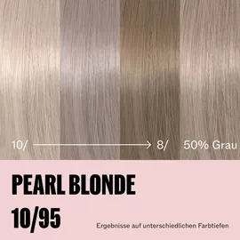 Wella Supernatural Color 10/95 pearl blonde 120 g
