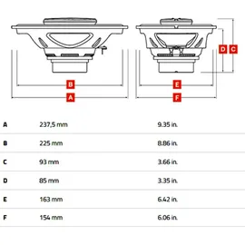 Hertz SPL SX 690 H 3-Wege Triax Lautsprecher 15 x 23 cm