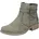 Rieker Damen Stiefeletten Z4167,