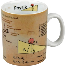 Könitz Physik Tasse (Deutschland)