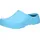 Birkenstock Polyurethane Ciel Blue Light 36