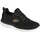 SKECHERS Summits - Leopard Spot black mesh rose gold trim 36