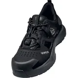 Uvex Sicherheitsschuhe, Sandale 6812 S1 47