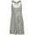 LASCANA Strandkleid Türkis 40