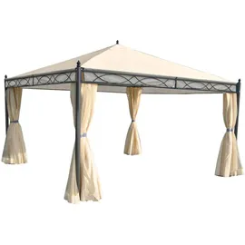 MCW Seitenwand für Pergola Calpe 4 Stück Creme 4 x 4 m