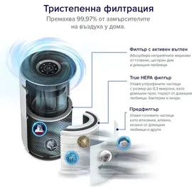 Levoit Core 400S Smart True HEPA Air Purifier