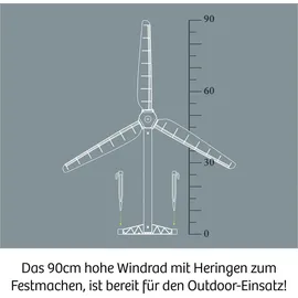 Kosmos Windrad