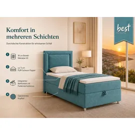 Best For Home Trinity 90 x 200 cm Blau/Türkis