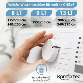Komfortec Sommerdecke 135x200 cm, für Sommer, leichte Bettdecke, Steppbettdecke für Allergiker, atmungsaktive Schlafdecke - Weiß