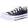 Converse Chuck Taylor All Star Lift Damen Schwarz/Weiß 32