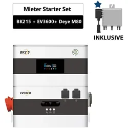 Mieter Starter Set