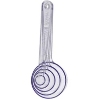 GASTROMAX Messlöffel, Kunststoff, 5er Set