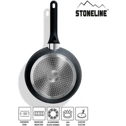 STONELINE® Roségold Kochgeschirr-Set 11-teilig mit Deckeln, beschichtete Töpfe & Pfannen