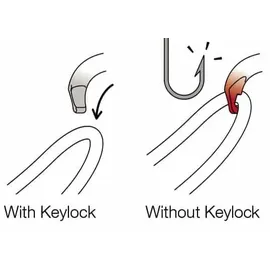 Petzl OK Ball-Lock Karabinerhaken Grau