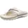 Gabor rollingsoft by Gabor 66.812 FS2025 für Damen, weiß, 42 EU / 8 UK