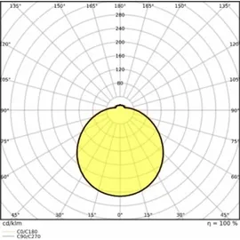 LEDVANCE LED-Wand-/Deckenleuchte 4000K, mit Sensor SFCIRC.350SEN18W4000