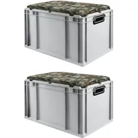 Proregal SparSet 2x Eurobox NextGen Seat Box Camouflage HxBxT