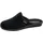 Fischer Markenschuh Pantoffeln Blau 42