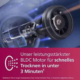 Philips 8000 Series Haartrockner BHD839/10 Meeresblau