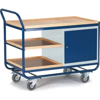 rollcart transportsysteme Montagewagen mit Stahlschrank, und Ablagen