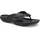Crocs Unisex Baya II Flips | Schwarz