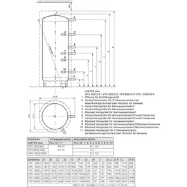 Vaillant allSTOR VPS 300/3-5