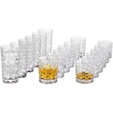 Nachtmann Bossa Nova Longdrinkglas 0,3 l 18-tlg.