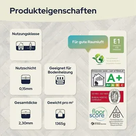 Primaflor PVC Boden TURIN - Fischgrät Weiß 009S - 2,00m x 0,50m,