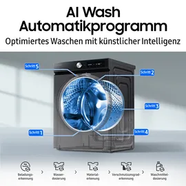 Samsung WW11DB8B95GBU2 Waschmaschine (11 kg, 1400 U/min)