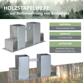 Trutzholm 2er Set Holzstapelhilfe feuerverzinkter Stahl 34 x 10 x 15 cm Silber