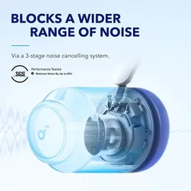Soundcore Space Q45 blau