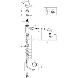 Grohe Eurosmart Einhebelmischer Chrom