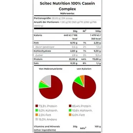 Scitec Nutrition Casein Schokolade Pulver 2350 g