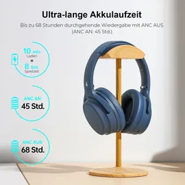 Edifier WH700NB blau