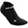 CEP No-Show Laufsocken Schwarz 39-42