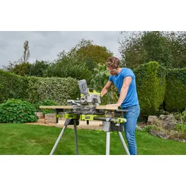 RYOBI R18MS216-0