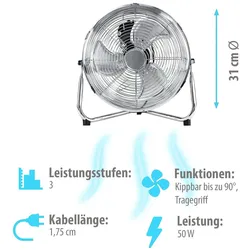 Grafner® Bodenventilator Tischventilator 31cm Durchmesser im Retro-Stil