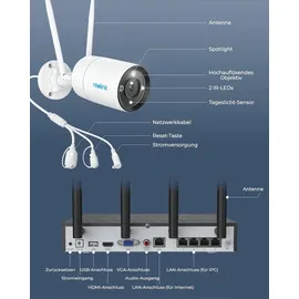 Reolink NVS12-8MB4W Blau