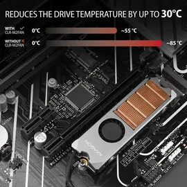 AXAGON CLR-M2FAN Kühlkörper für M.2 SSD
