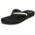 REEF Baja Maria Black/Vintage 41