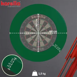 KARELLA Dartboard Surround Auffangring grün