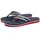 Tommy Hilfiger TH Webbing Summer Sandal Blau/Rot/Weiß 39