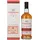 Tipperary Boutique Selection 50% vol 0,7 l Geschenkbox